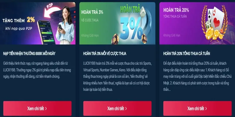 Hoàn trả hàng tuần VIP66